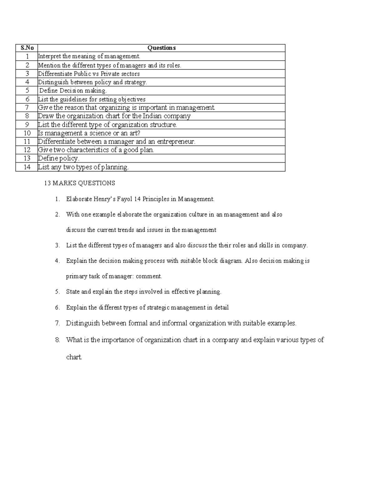 POM 101: Key Concepts in Management and Organizational Structure - Studocu