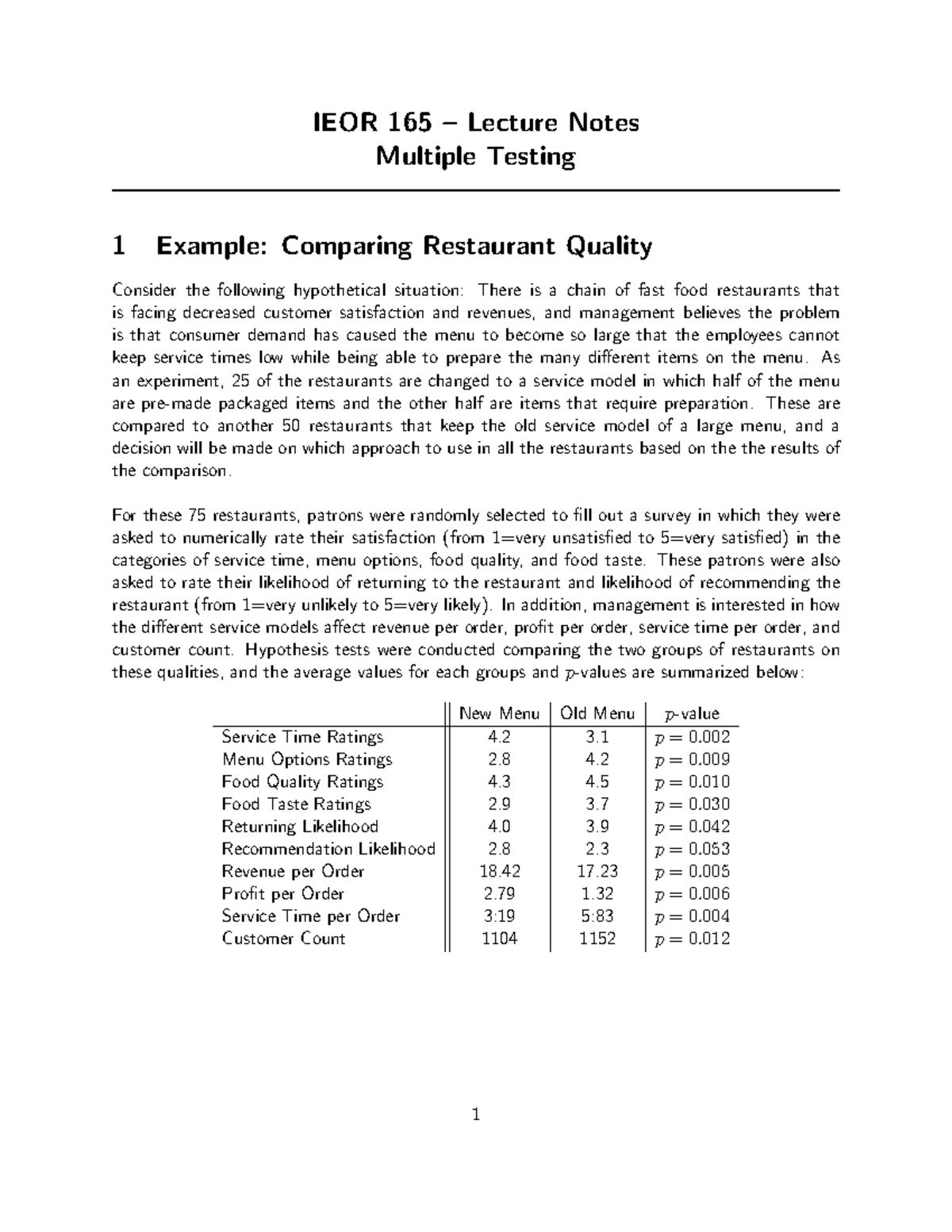 IEOR 165 Lecture Notes: Multiple Testing in Restaurant Quality Analysis ...