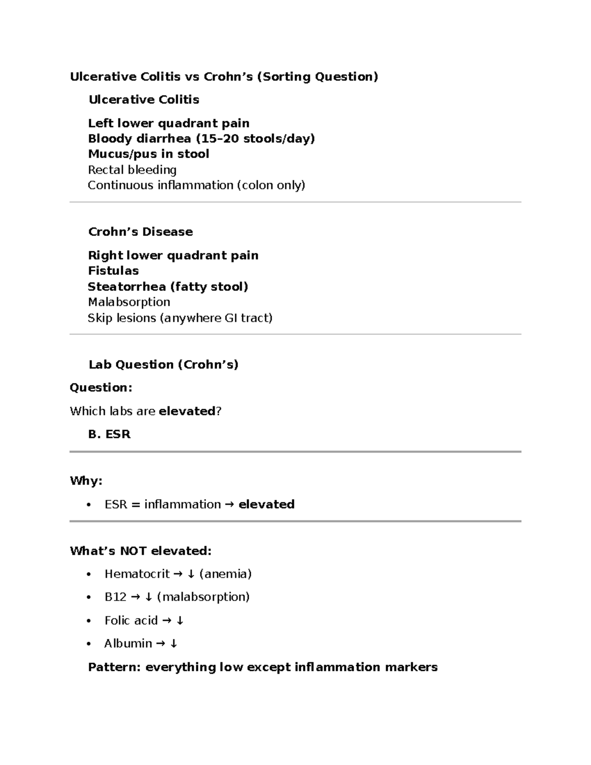 Ulcerative Colitis vs Crohn's Disease: Key Concepts & Exam Insights (Ch ...