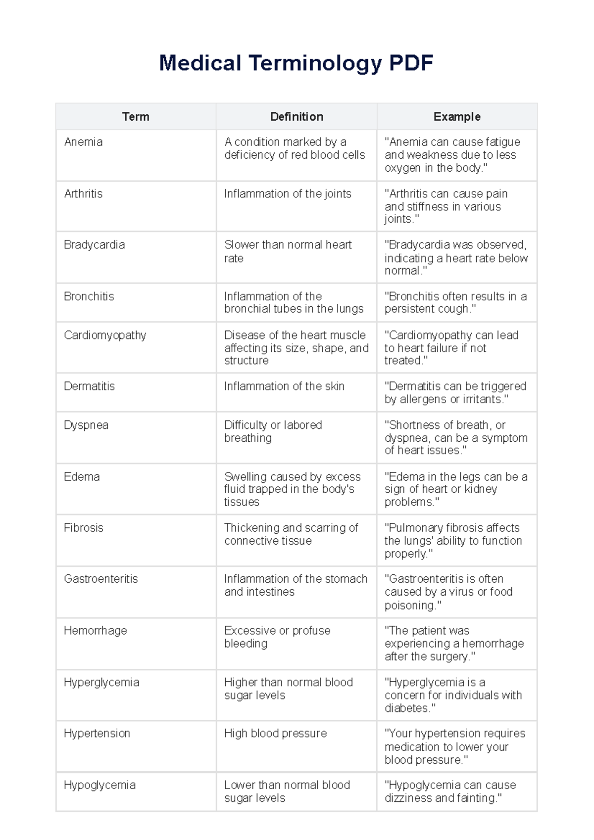 Medical Terminology PDF: Key Terms and Definitions - Studocu