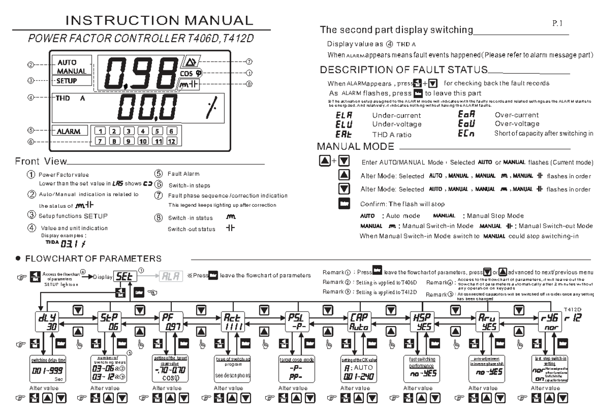 T4-Series Power Factor Controller Instruction Manual - Studocu