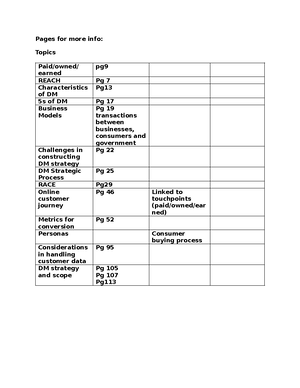 Digital Literacy 101 Module Guide - BACHELOR IN ACCOUNTING DIGITAL ...