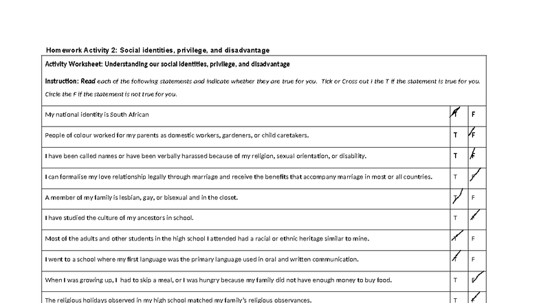 Activity 2 Social identities, privilege, and disadvantage - Homework ...