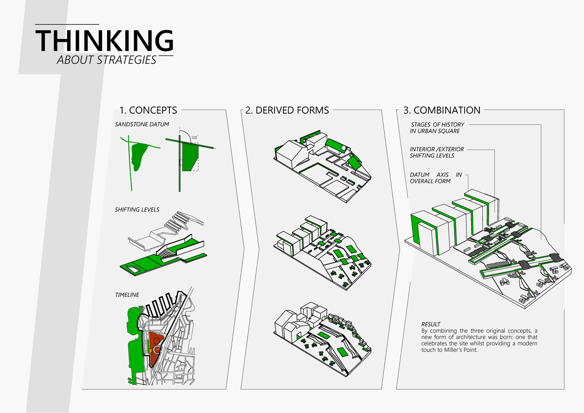 Project 2 Example 1 - Architectural Concepts and Strategies - Studocu