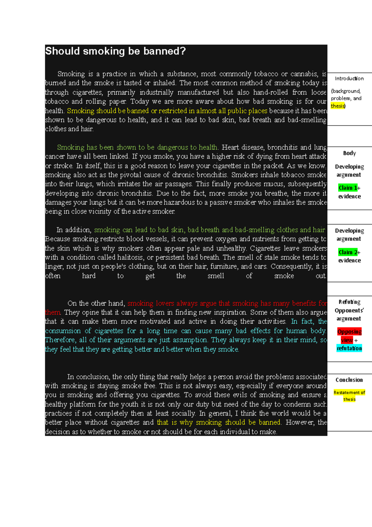 should cigarette smoking be banned argumentative essay Argumentative Essay: Should Smoking Be Banned?