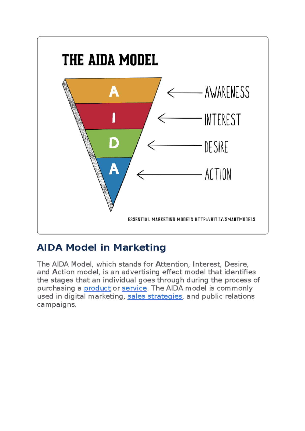 AIDA Model in Marketing - The AIDA model is commonly used in digital ...