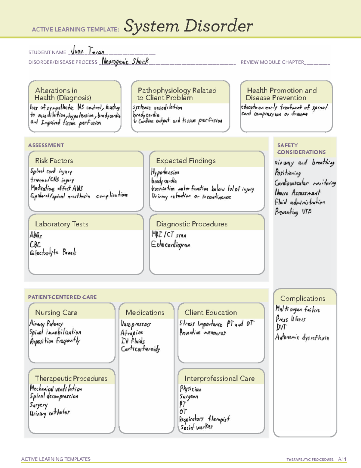 Neurogenic shock - ACTIVE LEARNING TEMPLATES THERAPEUTIC PROCEDURE A ...