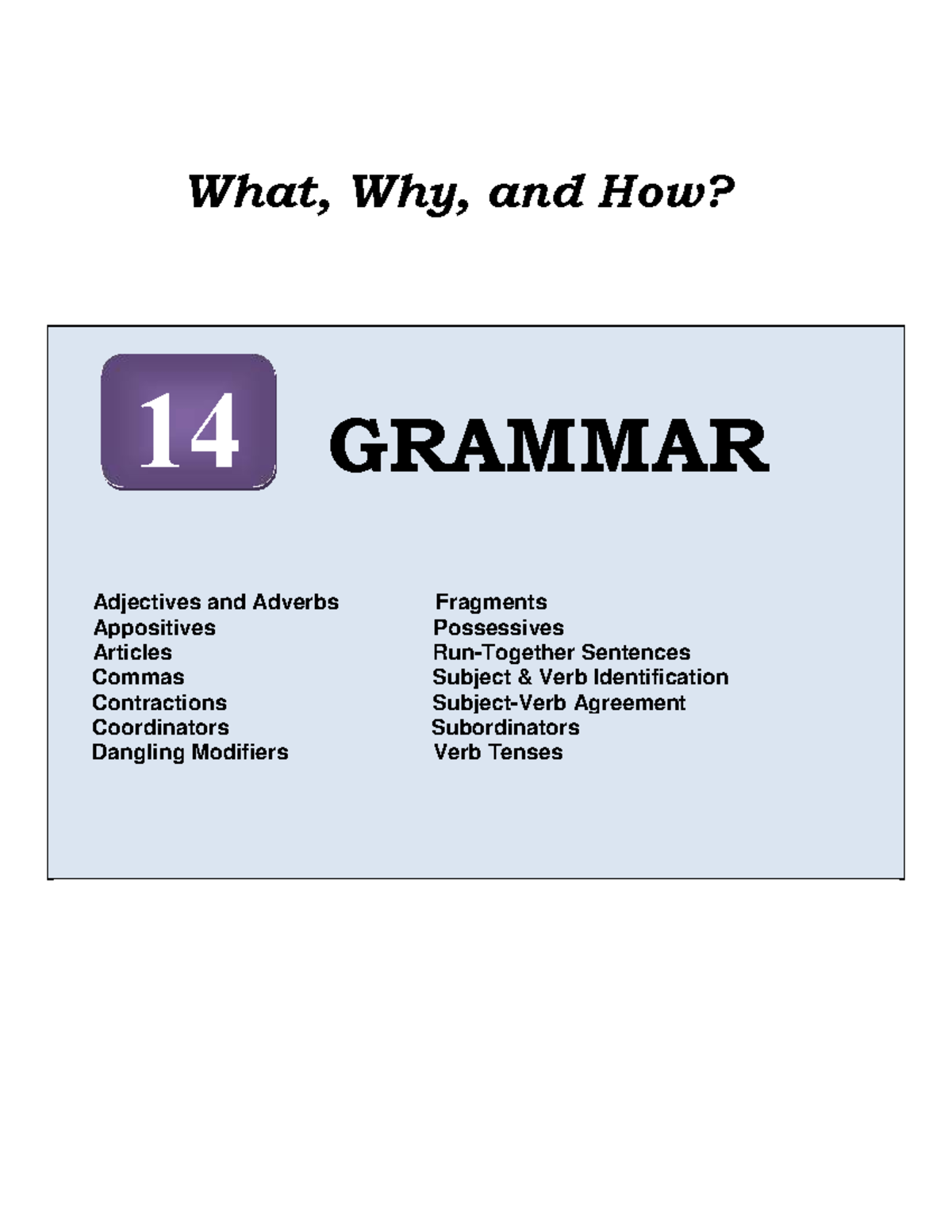 21. What, Why, and How: Grammar Overview for English 101 Students - Studocu