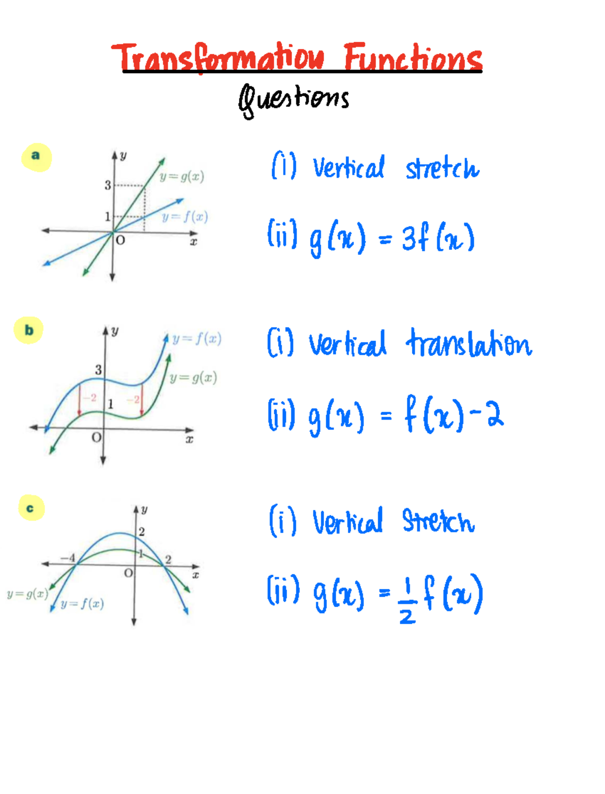 Transformation Functions Questions (Math 101) - Studocu