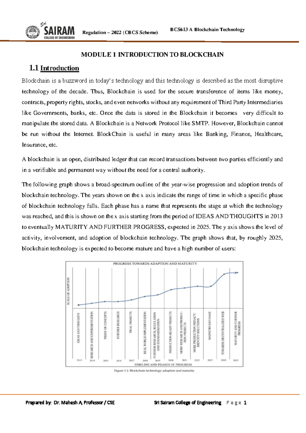 BCS613A Blockchain Technology Module 4: Understanding Bitcoin - Studocu