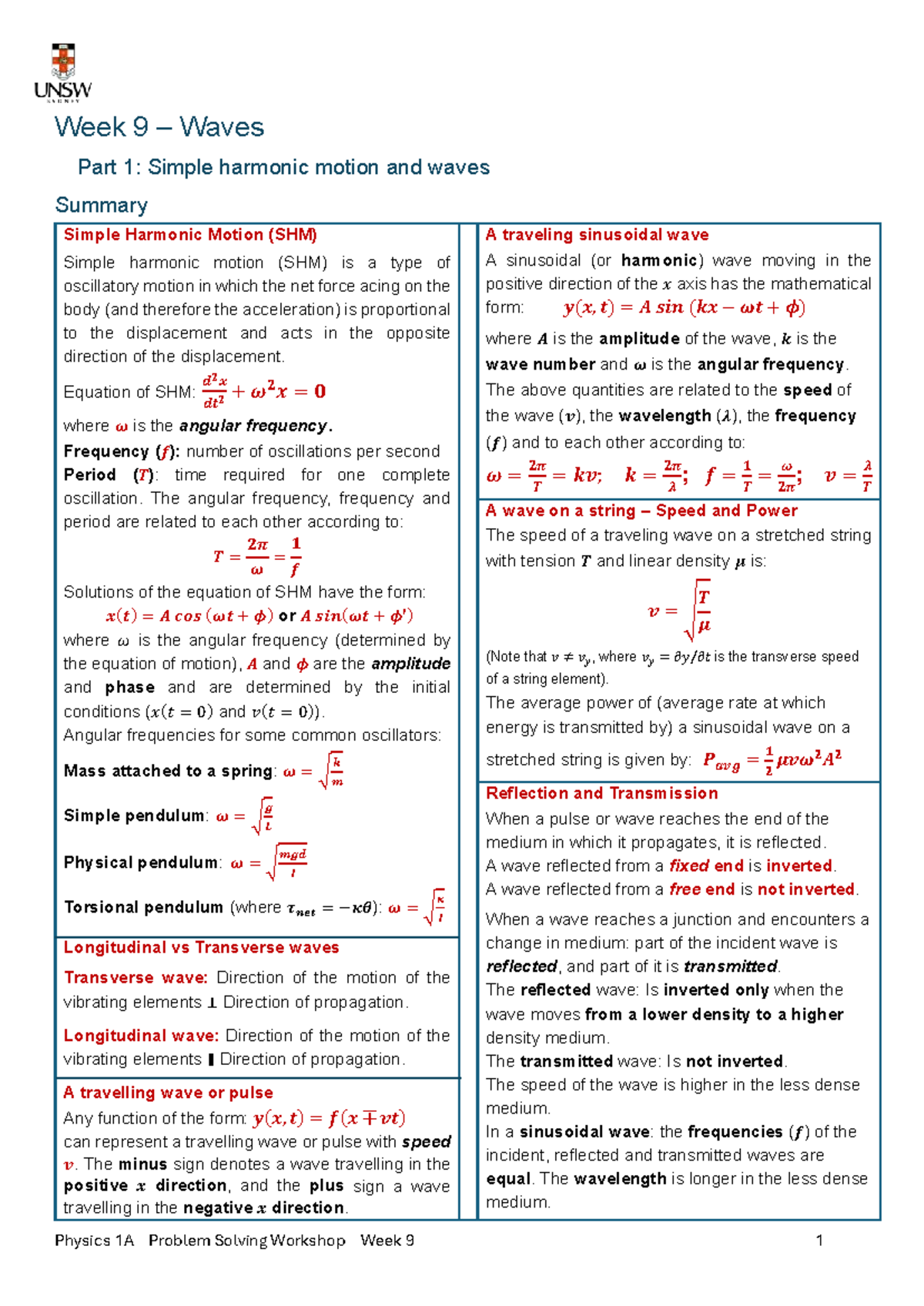 Week 9 Physics 1A: SHM & Waves Summary and Practice Problems - Studocu