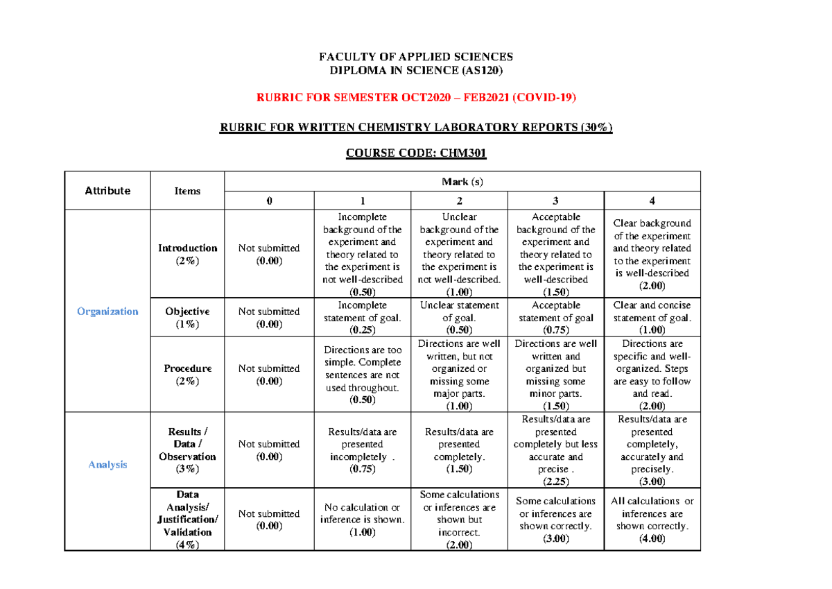 CHM301 Lab Report Rubric for Written Assessment (Oct2020-Feb2021) - Studocu