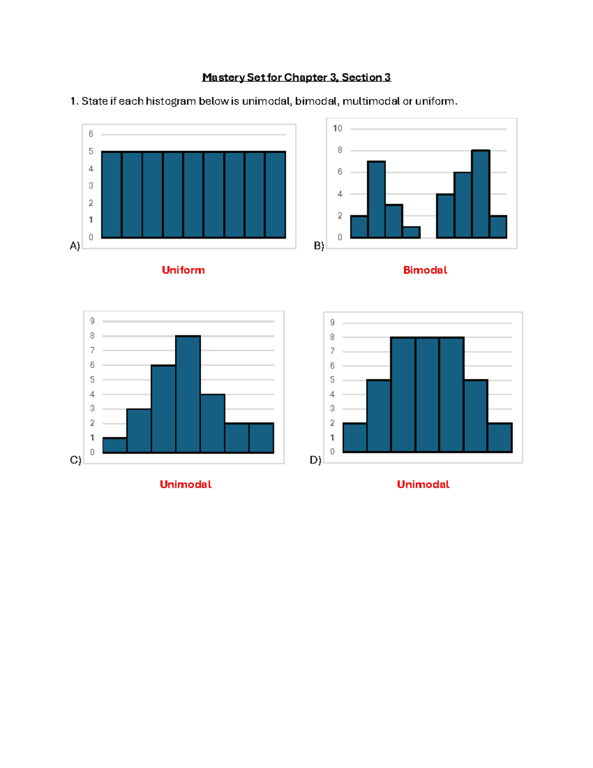 Chapter 3.3 Practice Answers: Histograms & Data Analysis - Studocu