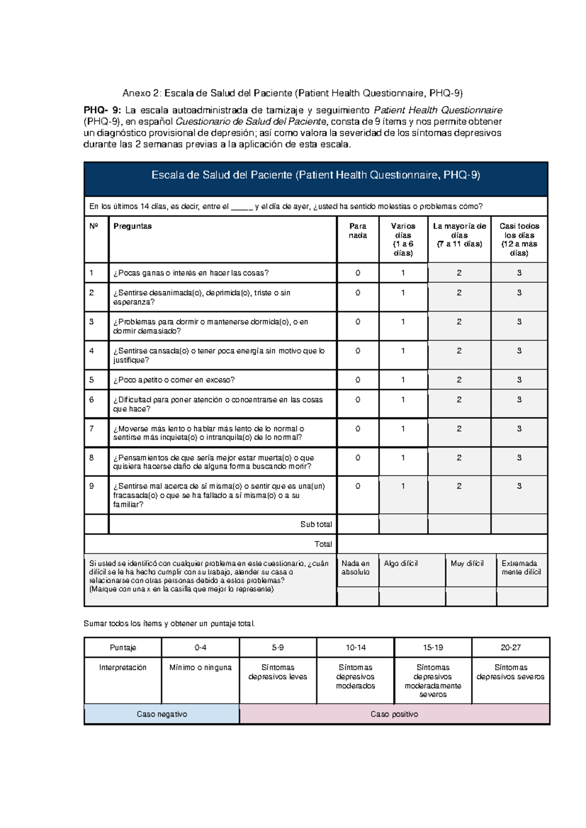 Informe sobre la Escala PHQ-9 para Diagnóstico de Depresión - Document Preview