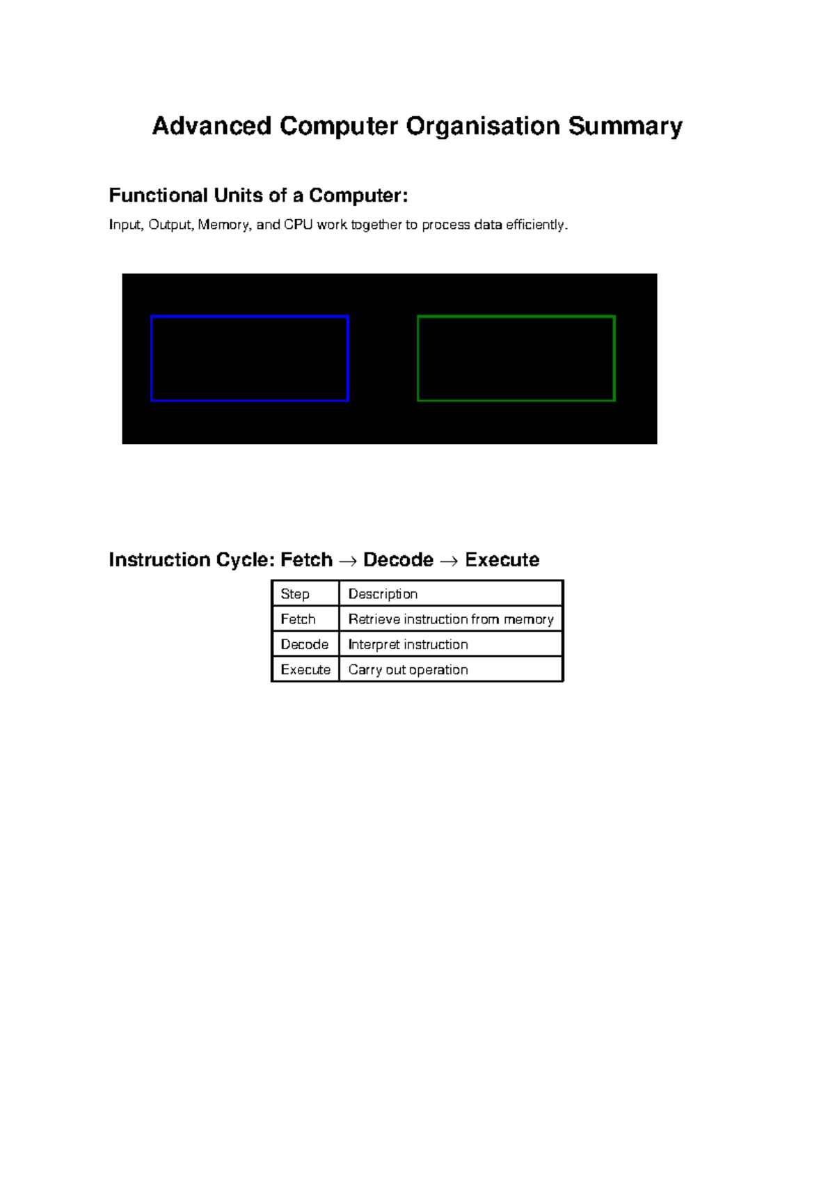 Advanced Computer Organisation Summary - COMS1015 - Advanced Computer ...