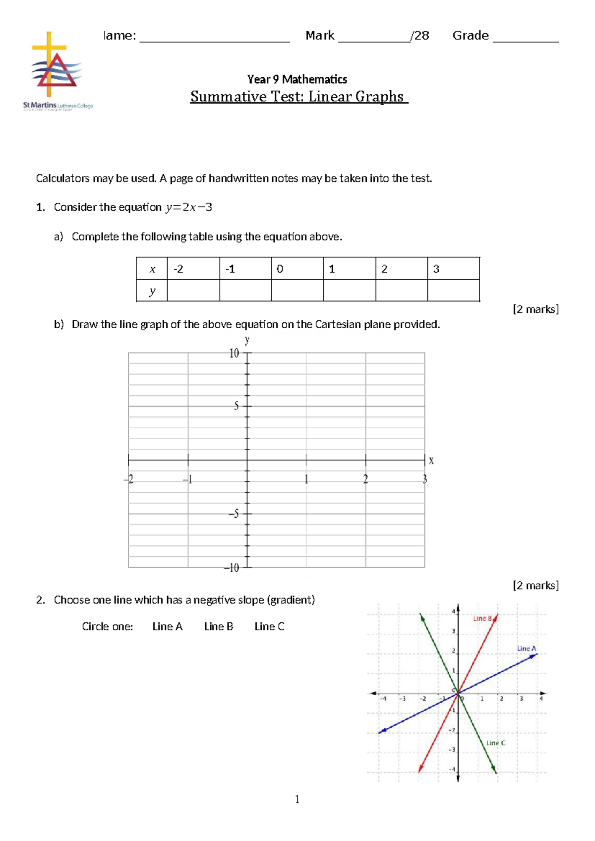 Y9 Mathematics Summative Test: Linear Graphs Analysis 2025 - Studocu