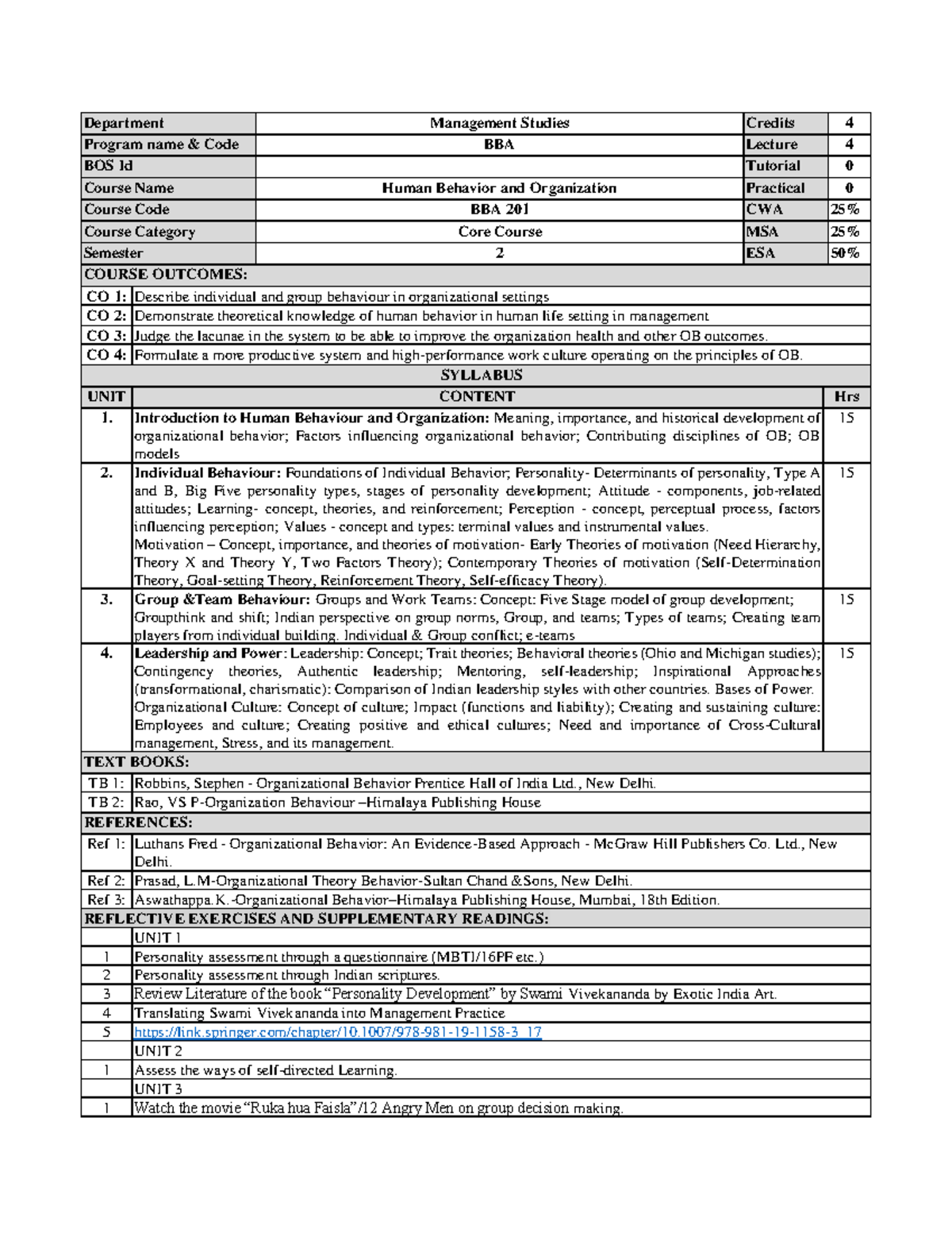 BBA 201: Human Behavior and Organization - Lecture Notes for Semester 2 ...