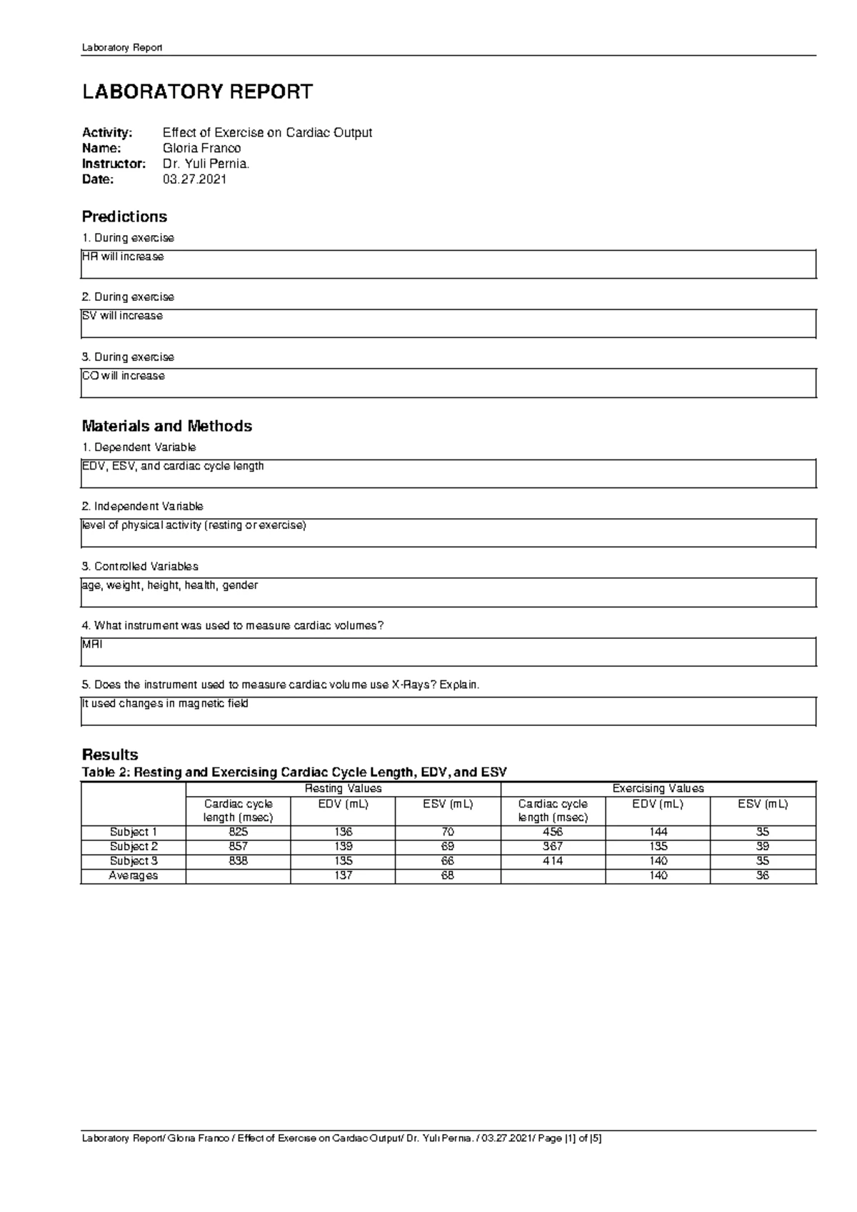 Twitch Contractions Laboratory Report - LAB 101 - Studocu