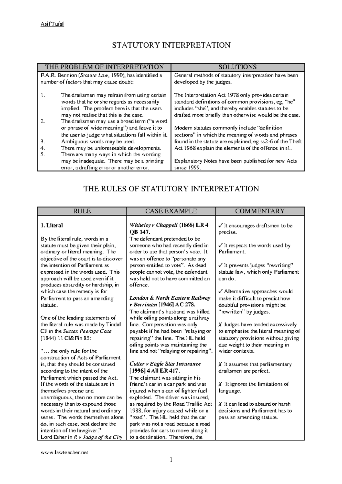 A.L. Tufal's Notes on Statutory Interpretation: Key Concepts Explained ...