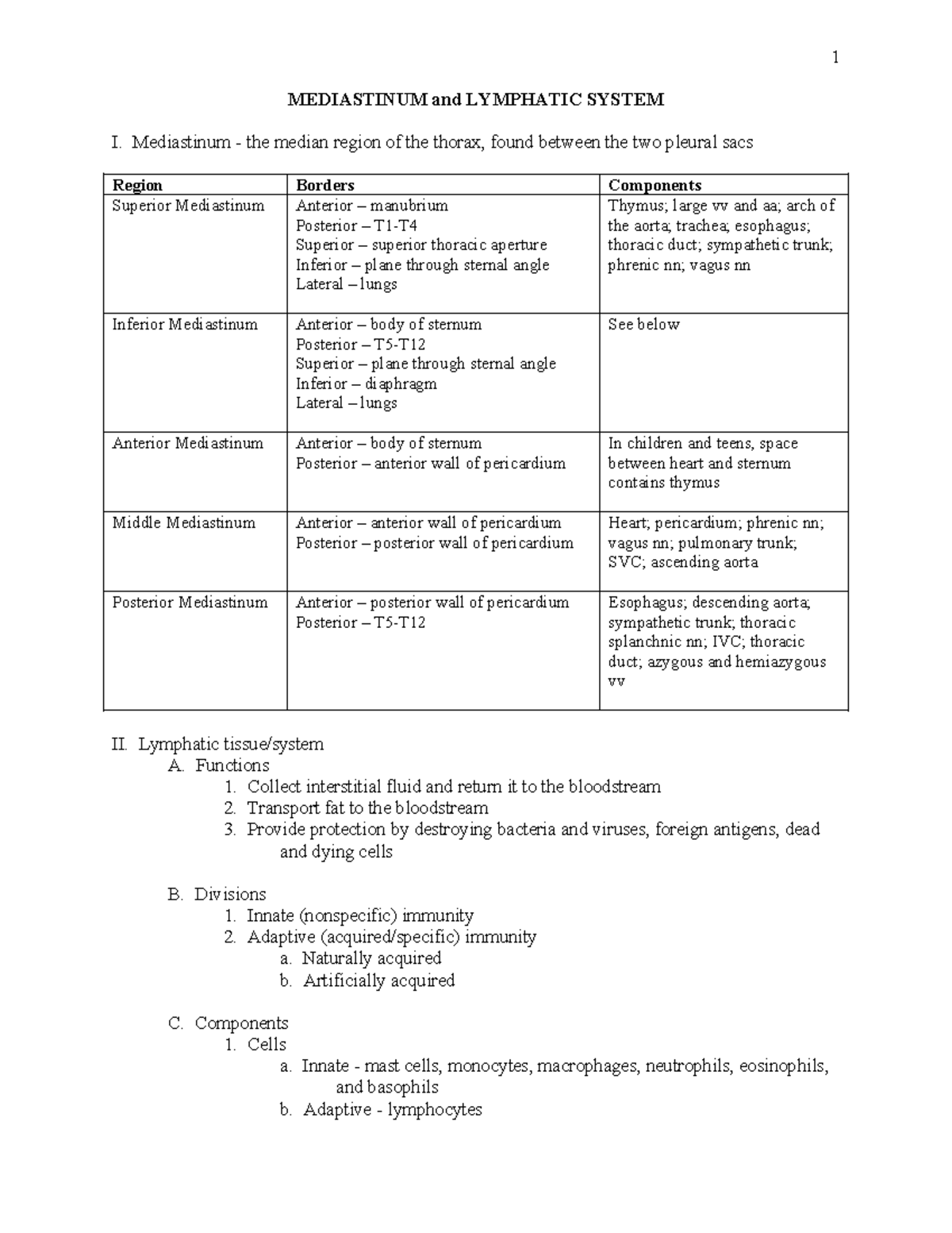 Mediastinum & Lymphatic System Overview for ANAT 101 - Studocu