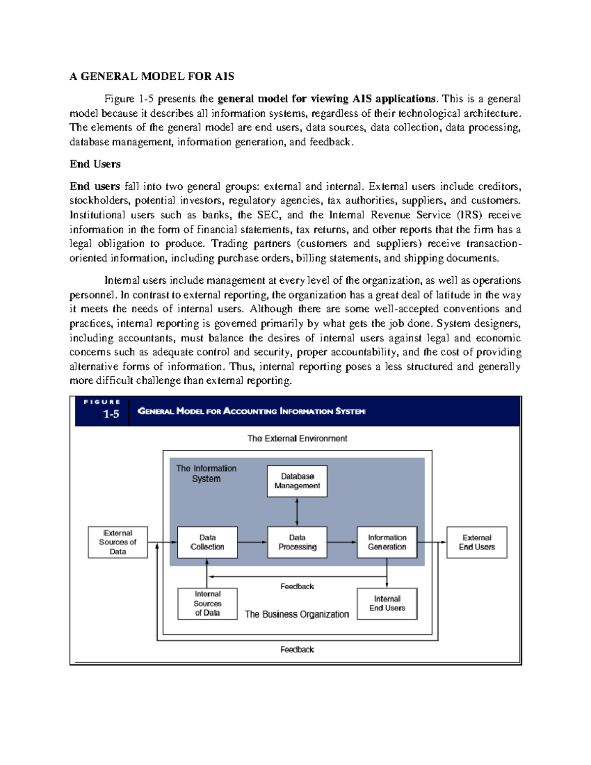 General Model for AIS - Accounting Info Systems Overview (6th Ed ...