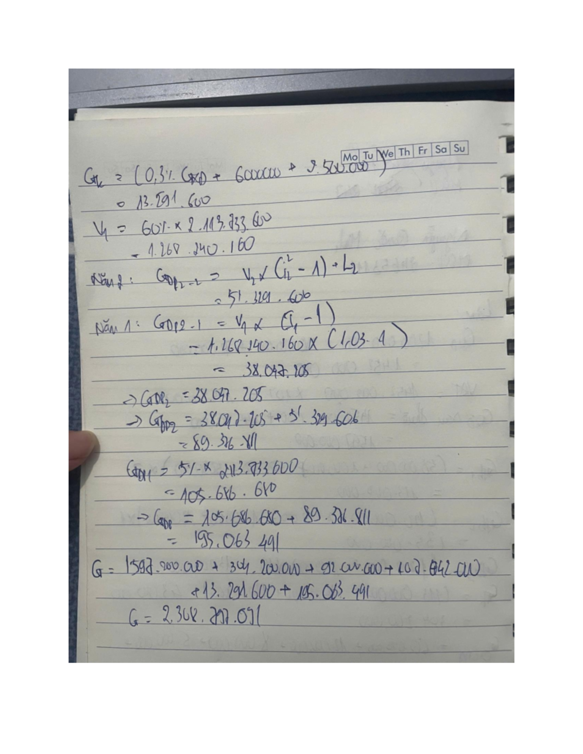 GTL 2: Financial Calculations and GDP Analysis - Studocu