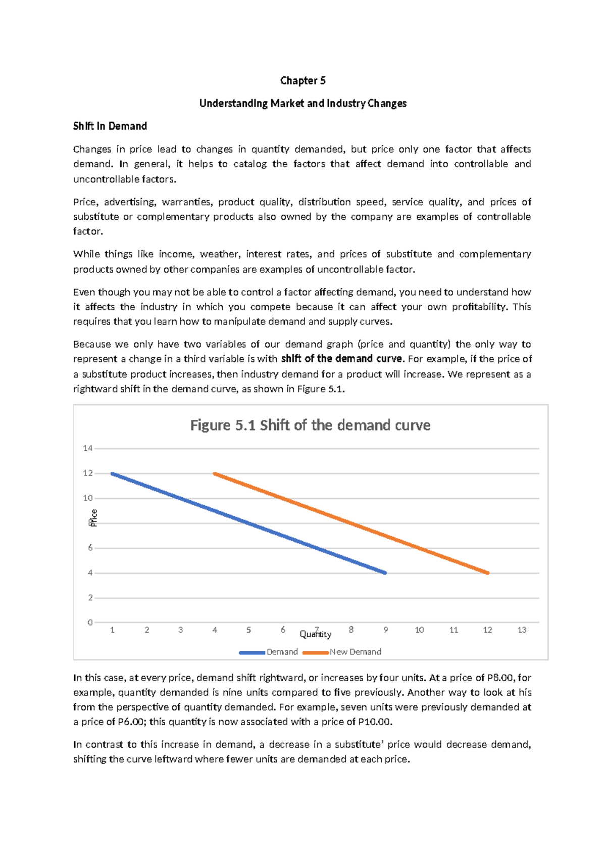 Chapter 5: Understanding Market Dynamics and Industry Shifts - Studocu
