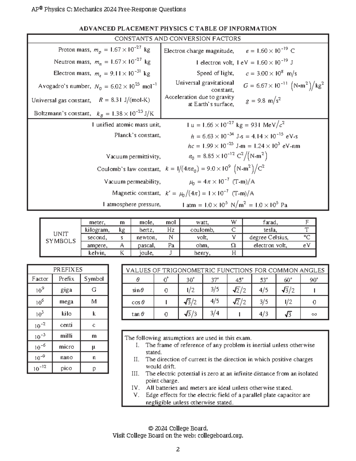 AP Physics C: Mechanics 2024 Formula Sheet and Constants - Studocu