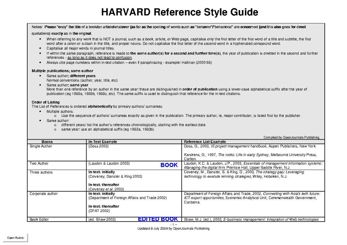 BIMS Harvard Referencing Style Guide Notes - Studocu
