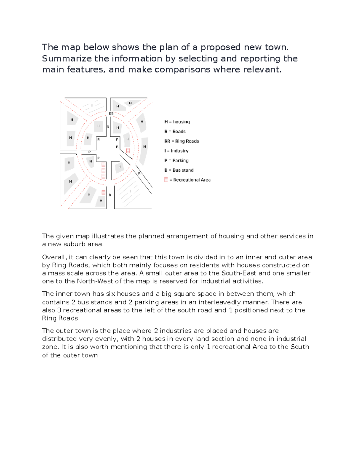 Map Task 1 Ielts - The map below shows the plan of a proposed new town ...
