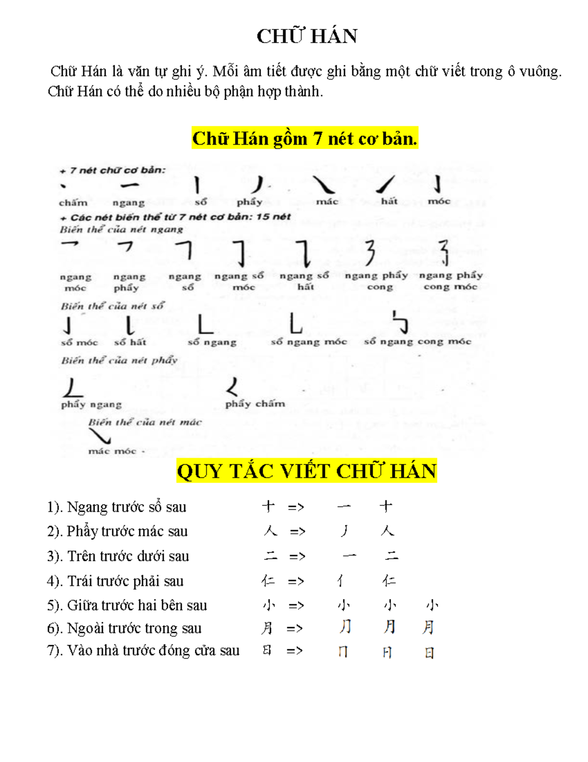 Giới thiệu về Chữ Hán: Nét, Quy Tắc và Cấu Tạo Cơ Bản - Studocu
