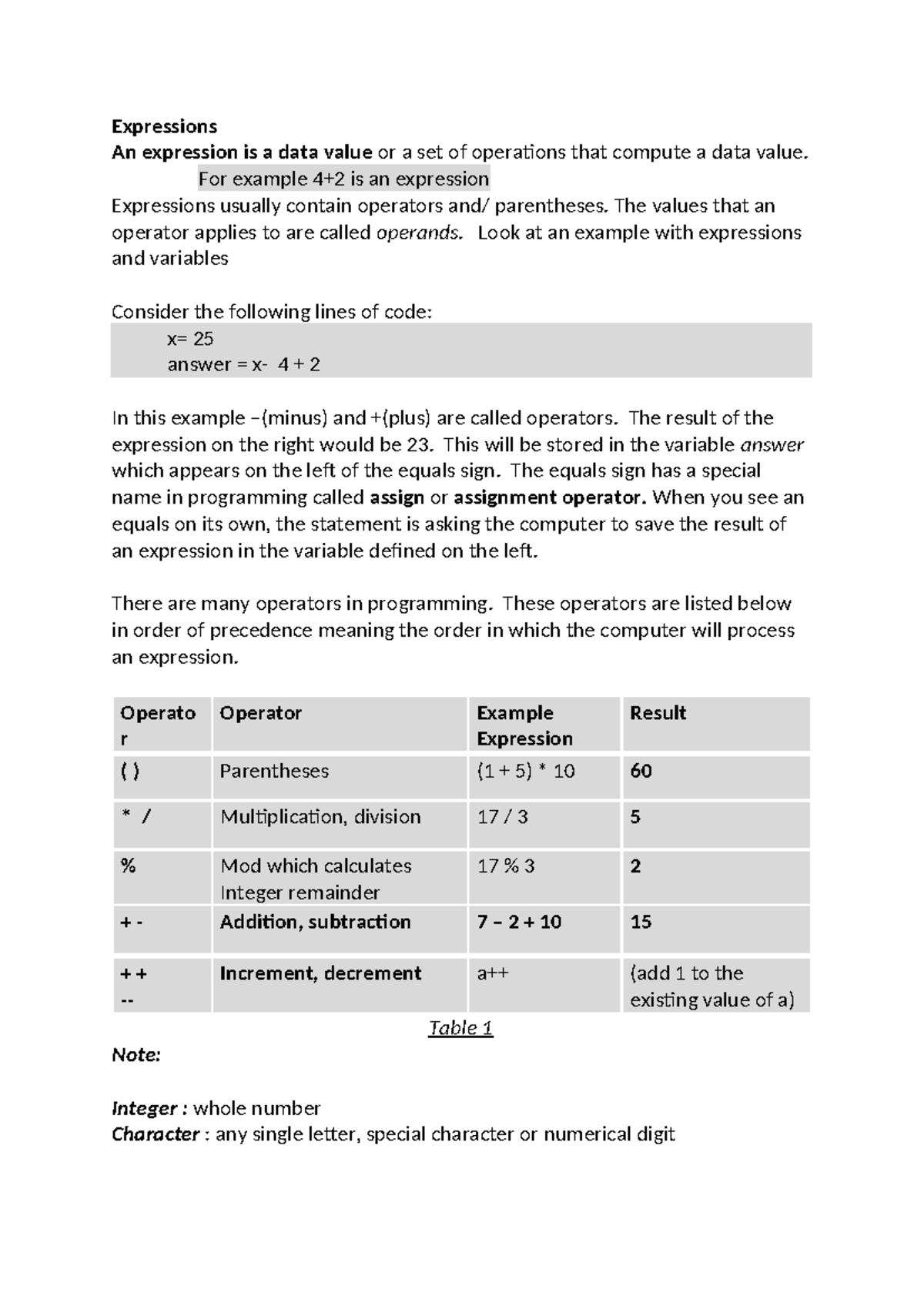 Unit 2 C# Notes 2b - Understanding Arithmetic Expressions and Mod - Studocu