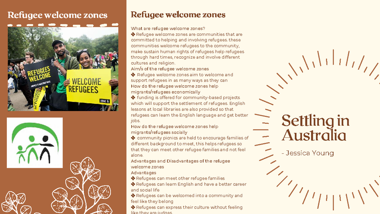 International Studies - Culture on the Move: Refugee Welcome Zones ...