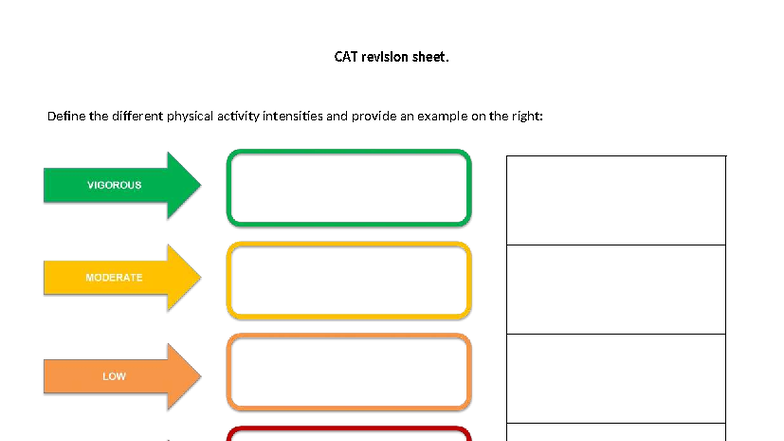 CAT revision sheet - Define the different physical activity intensities ...