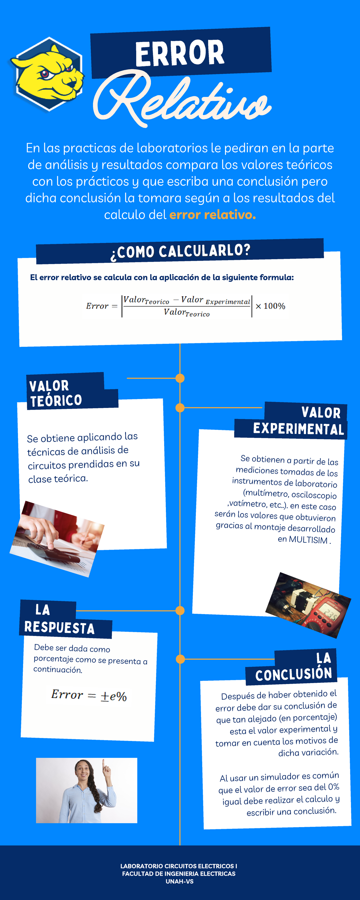Calculo del Error Relativo - ¿COMO CALCULARLO?¿COMO CALCULARLO? LA LA ...