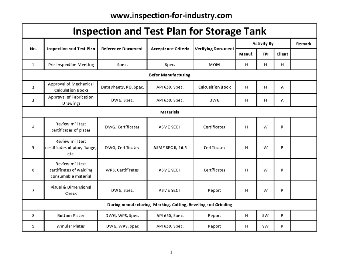 Inspection and Test Plan for Storage Tank - API 650 Documentation - Studocu