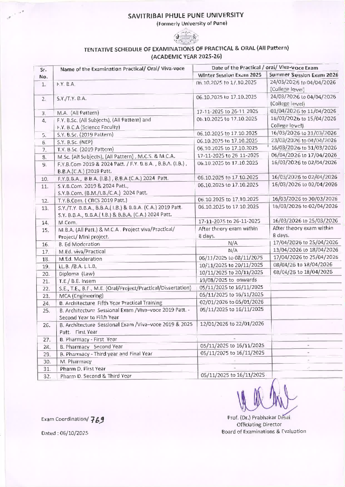 Tentative Schedule for Practical & Oral Exams 2025-26 - Studocu
