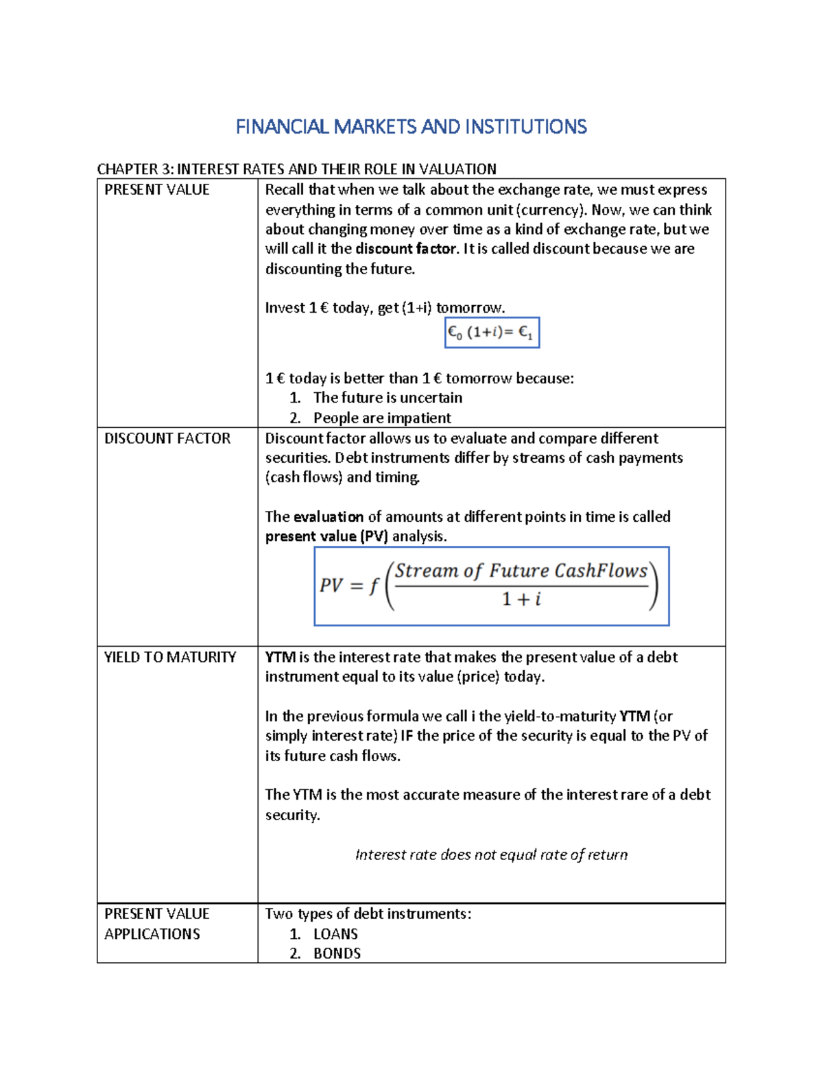 Financial Markets and Institutions - Comprehensive Course Notes - Studocu