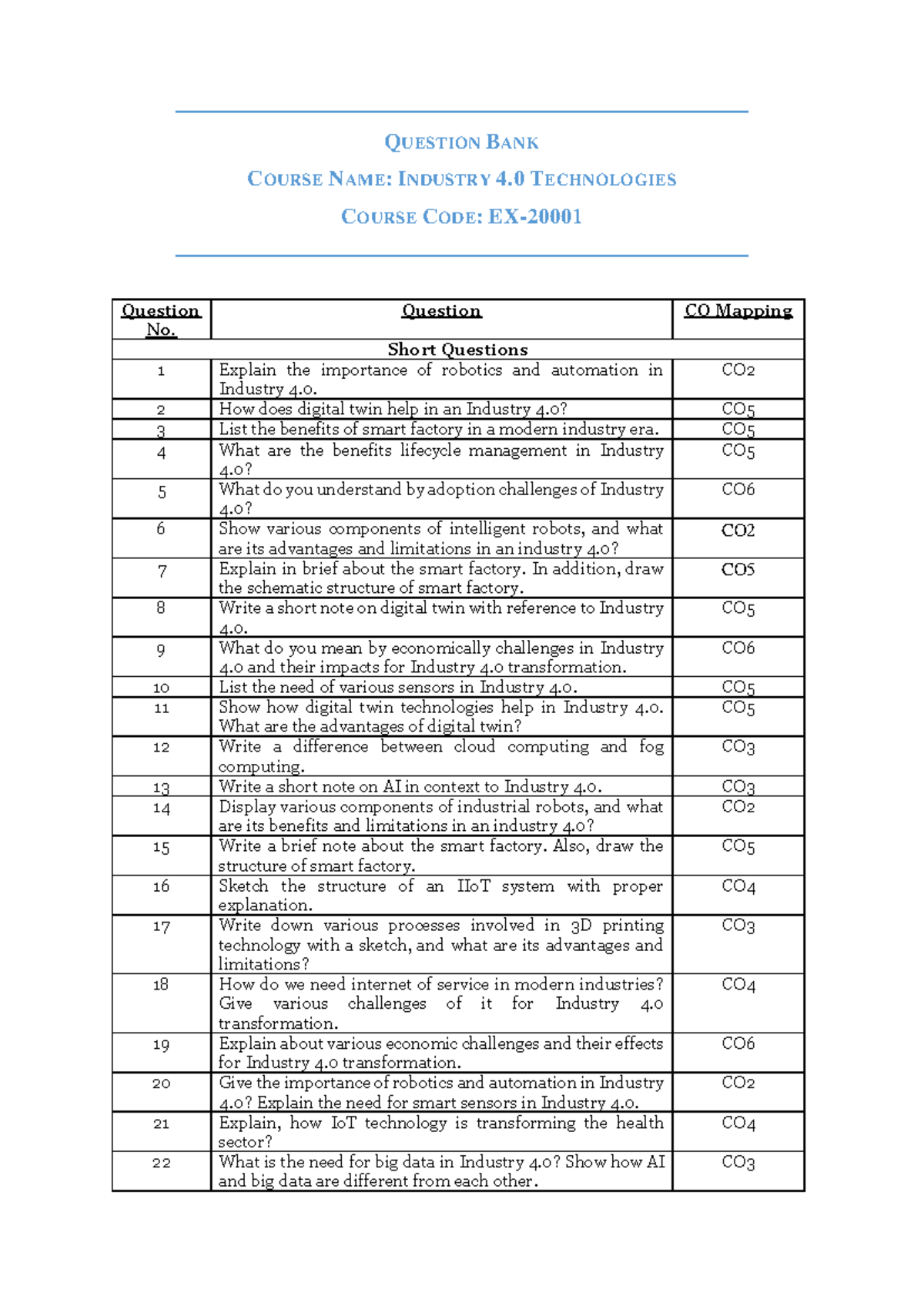 IND - END SEM - Q Bank 1 - Questions - QUESTION BANK COURSE NAME ...