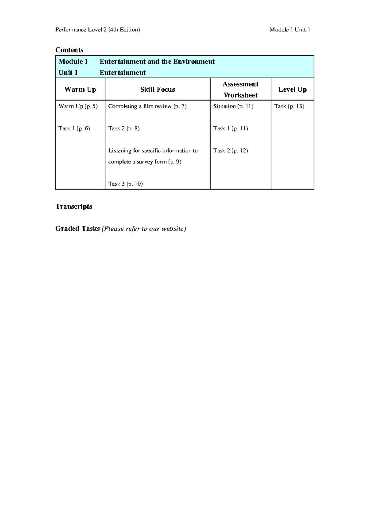 Performance Level 2 (4th Edition) Module 1 Unit 1: Entertainment ...