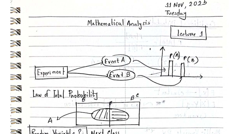 Mathematical Analysis Lecture Notes: Topics from Lectures 1-6 (MA101 ...