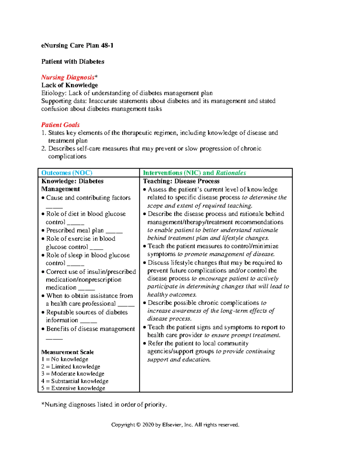 NCP - Risk for Falls: Nursing Care Plans and Interventions - Studocu