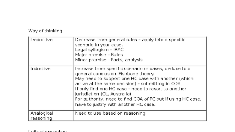 Guidelines on Deductive & Inductive Reasoning in Legal Cases - Studocu