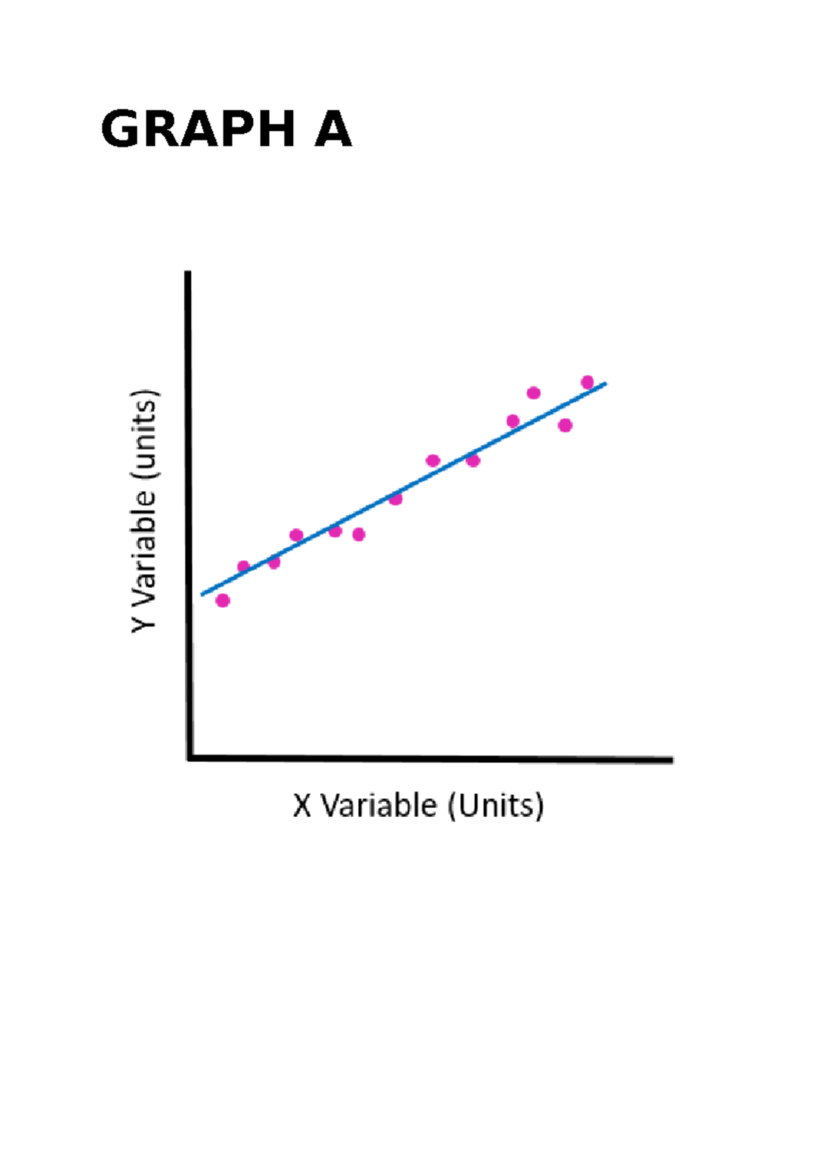 Graph Trends Analysis for Workstation (Course Code: TBD) - Studocu