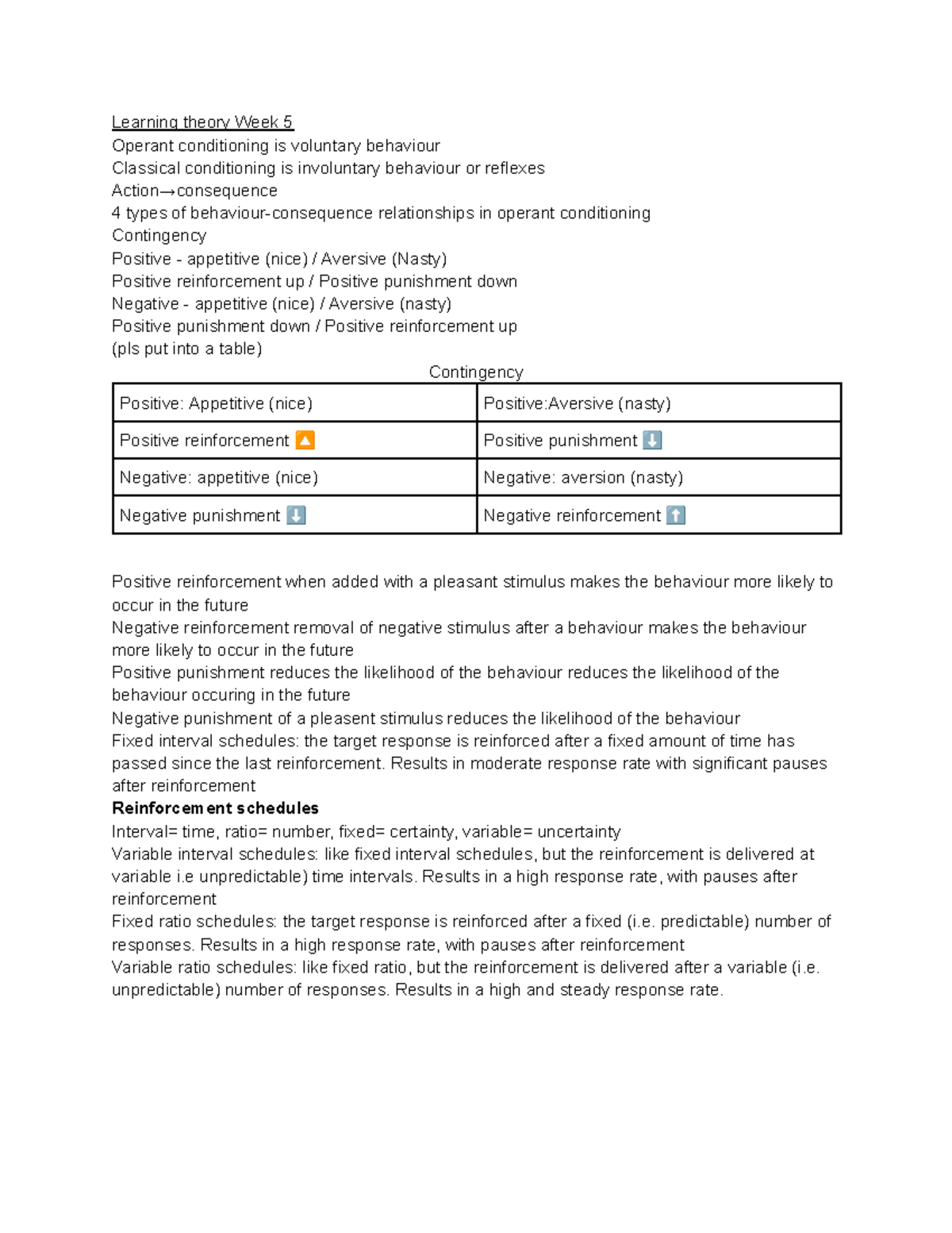 PSYU1101 Week 5: Operant & Classical Conditioning Overview - Studocu