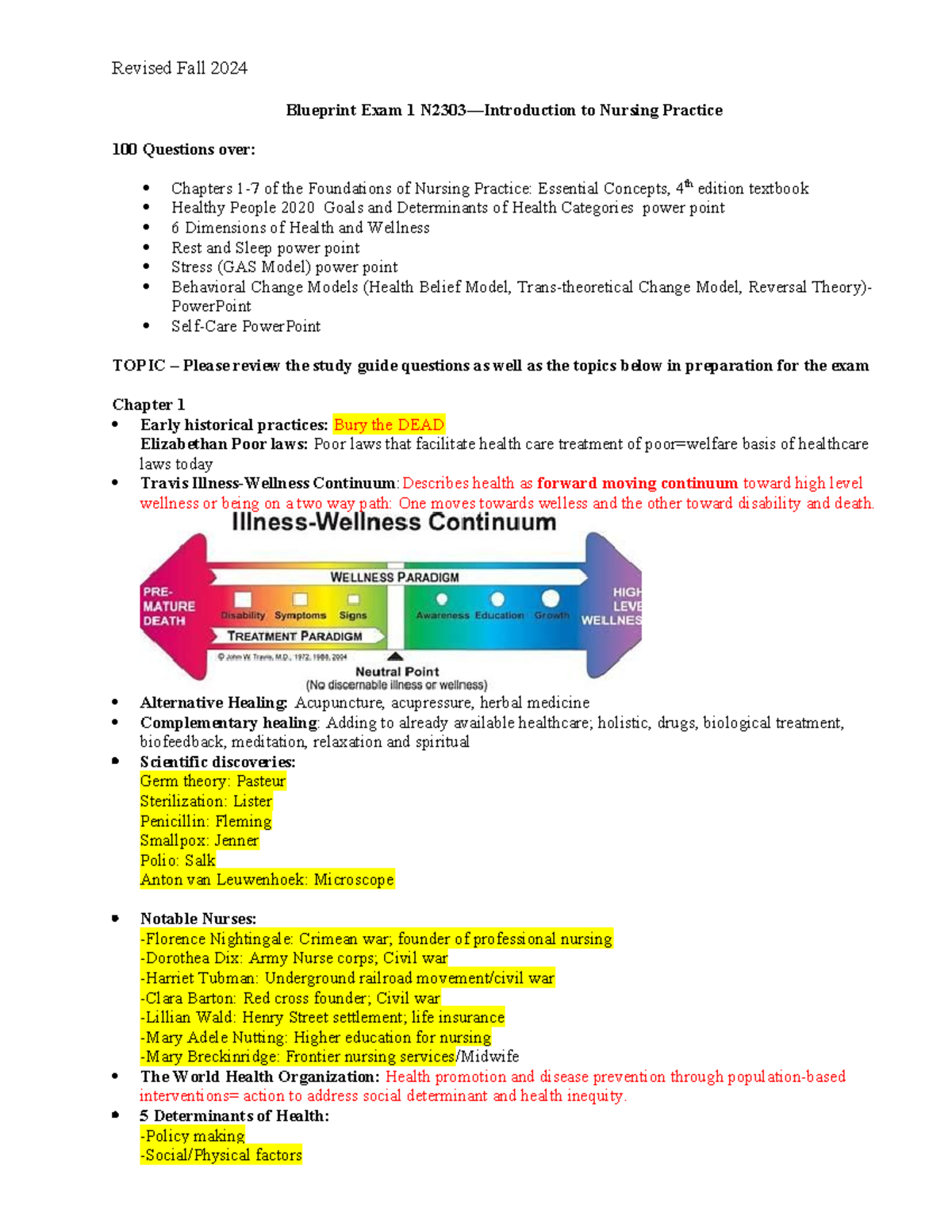 2303 Intro to Nursing Exam 1 Study Guide - Blueprint Exam 1 N2303 ...