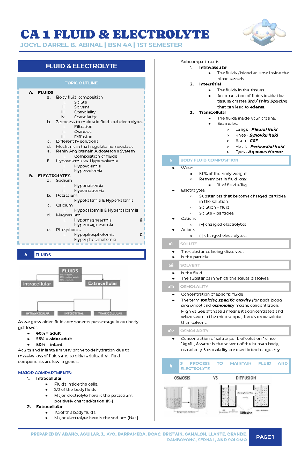 CA 1 Fluid & Electrolyte Lecture Notes - Studocu