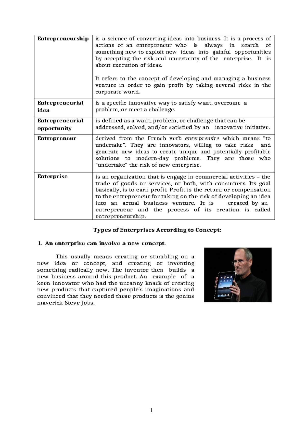 Entrep 101: Module 1 - Understanding Entrepreneurship Concepts - Studocu