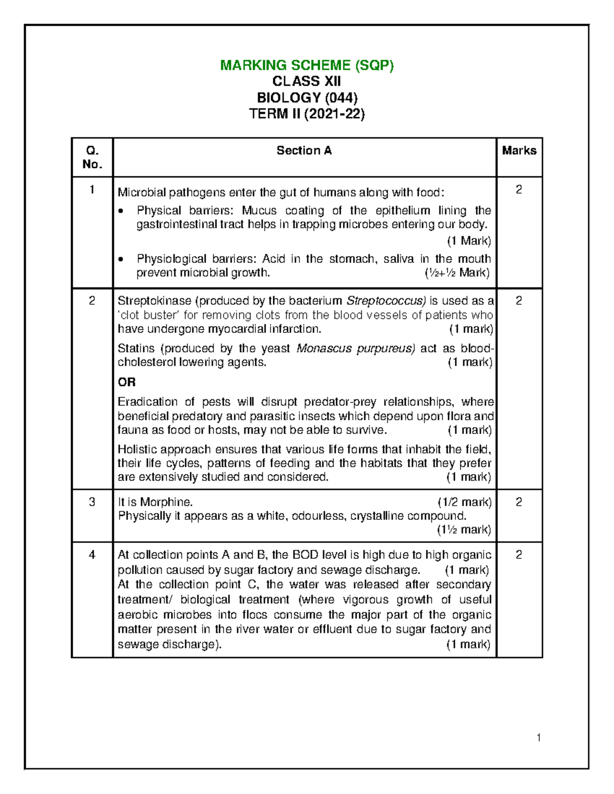 Biology Marking Scheme (SQP) Class XII (044) Term II - Studocu