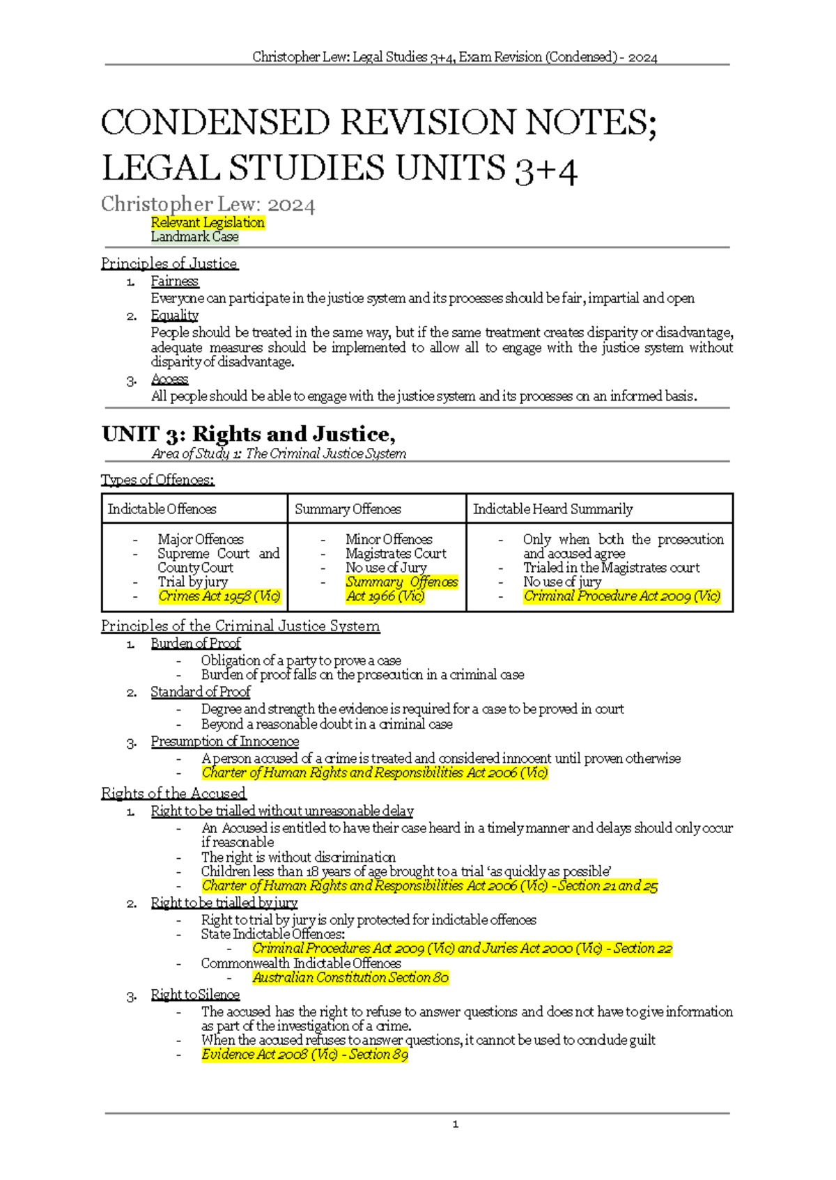 Christopher Lew: Legal Studies Exam Revision Notes (Units 3 & 4) 2024 ...